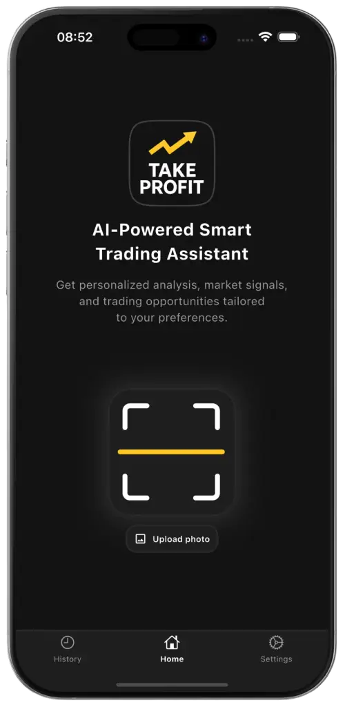 Take Profit AI app: chart analysis